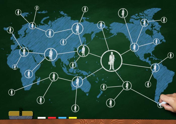 Distributed team management - umiejętne zarządzanie rozproszonym zespołem